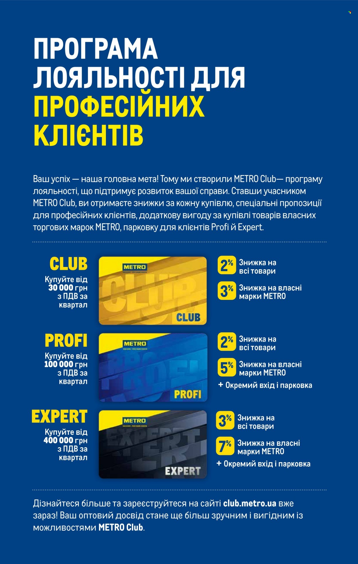 Акція МЕТРО. Сторінка 1