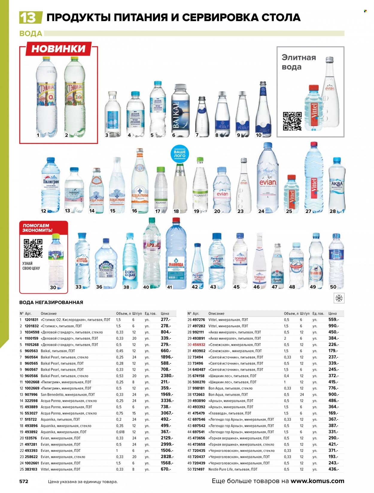 thumbnail - Каталог Комус - Товар со скидкой - Nestlé, вода, Evian, Vittel. Страница 574.