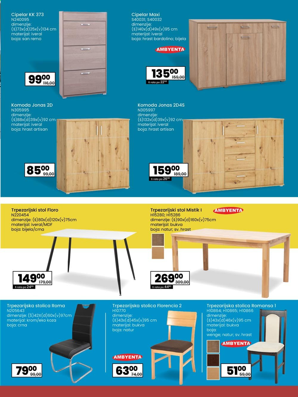 FIS katalog - 11.01.2021. - 31.01.2021.. Stranica 23