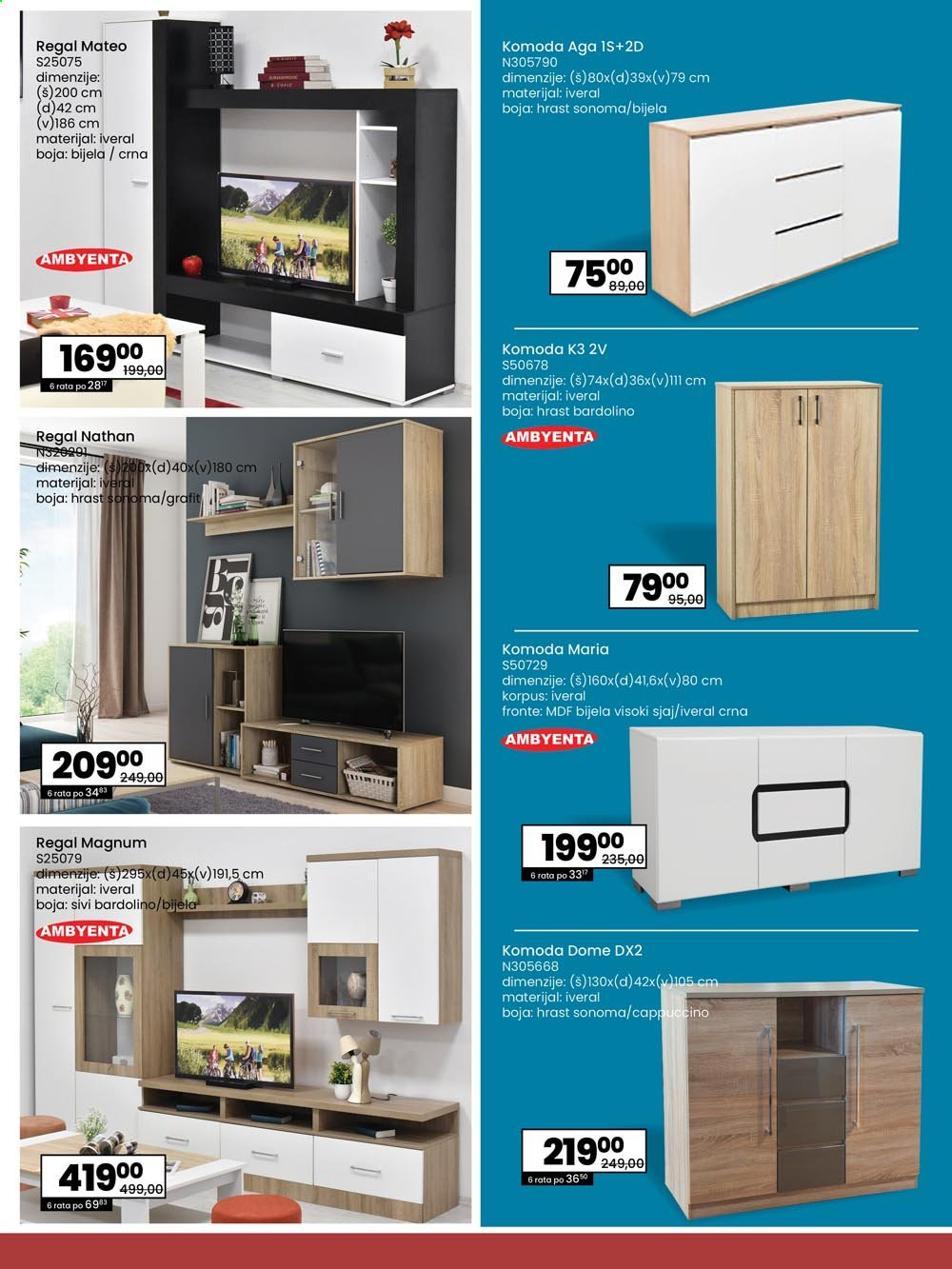 FIS katalog - 11.01.2021. - 31.01.2021.. Stranica 24