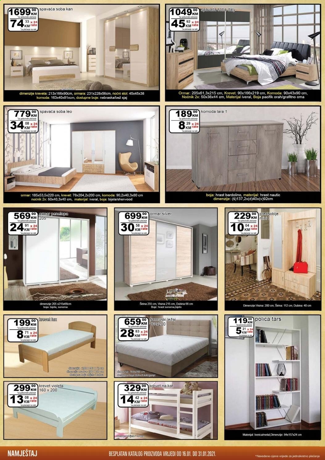 Prodex katalog - 16.01.2021. - 31.01.2021.. Stranica 22