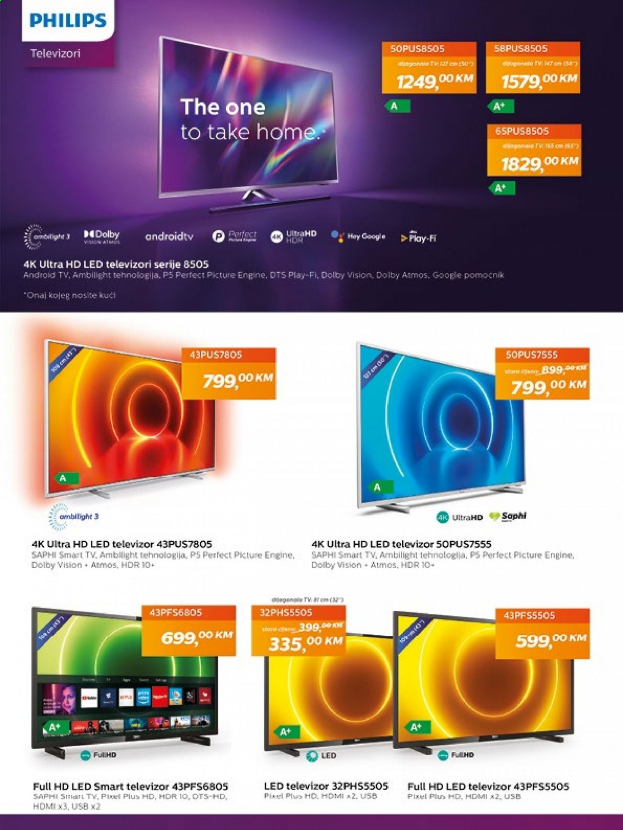 FIS katalog - 04.02.2021. - 25.02.2021.. Stranica 15