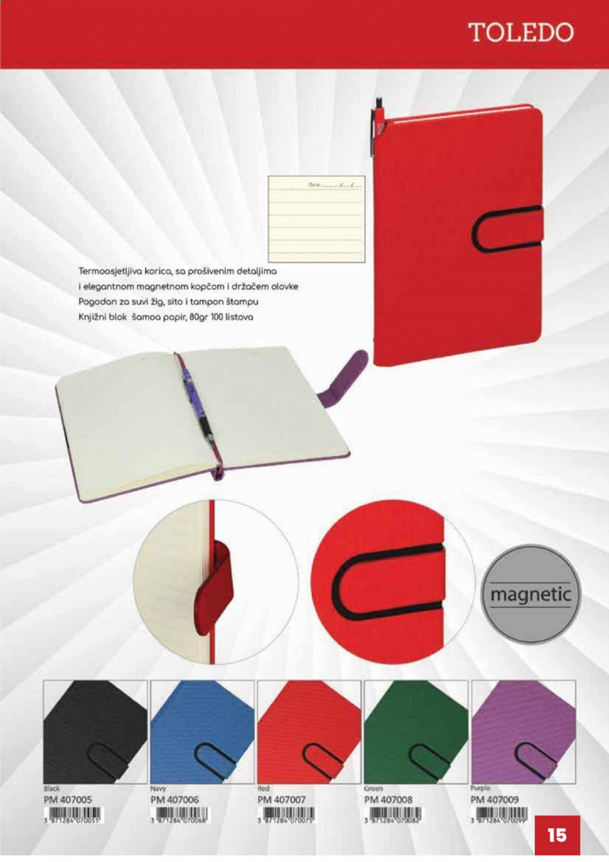 FIS katalog. Stranica 15