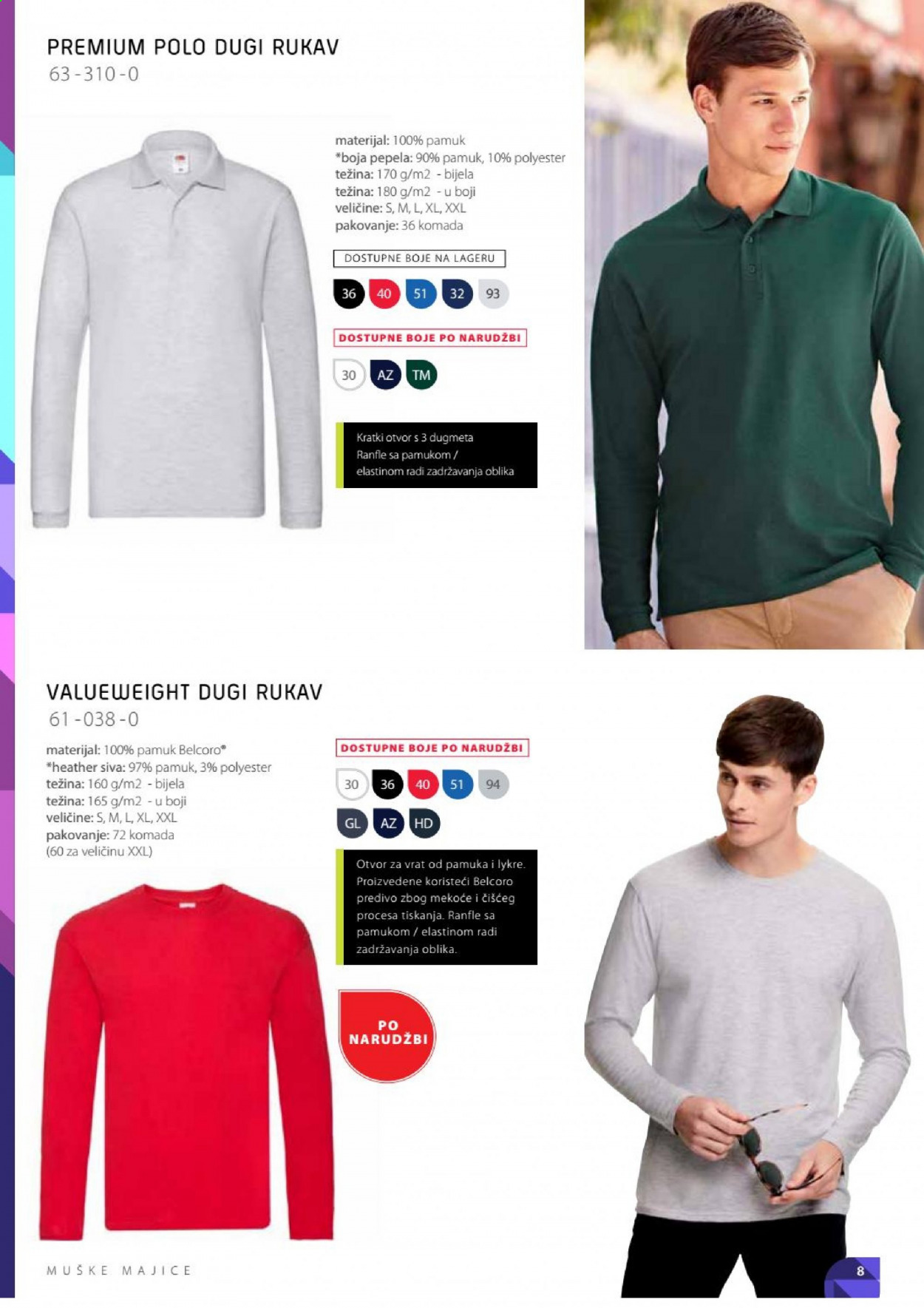 FIS katalog. Stranica 8