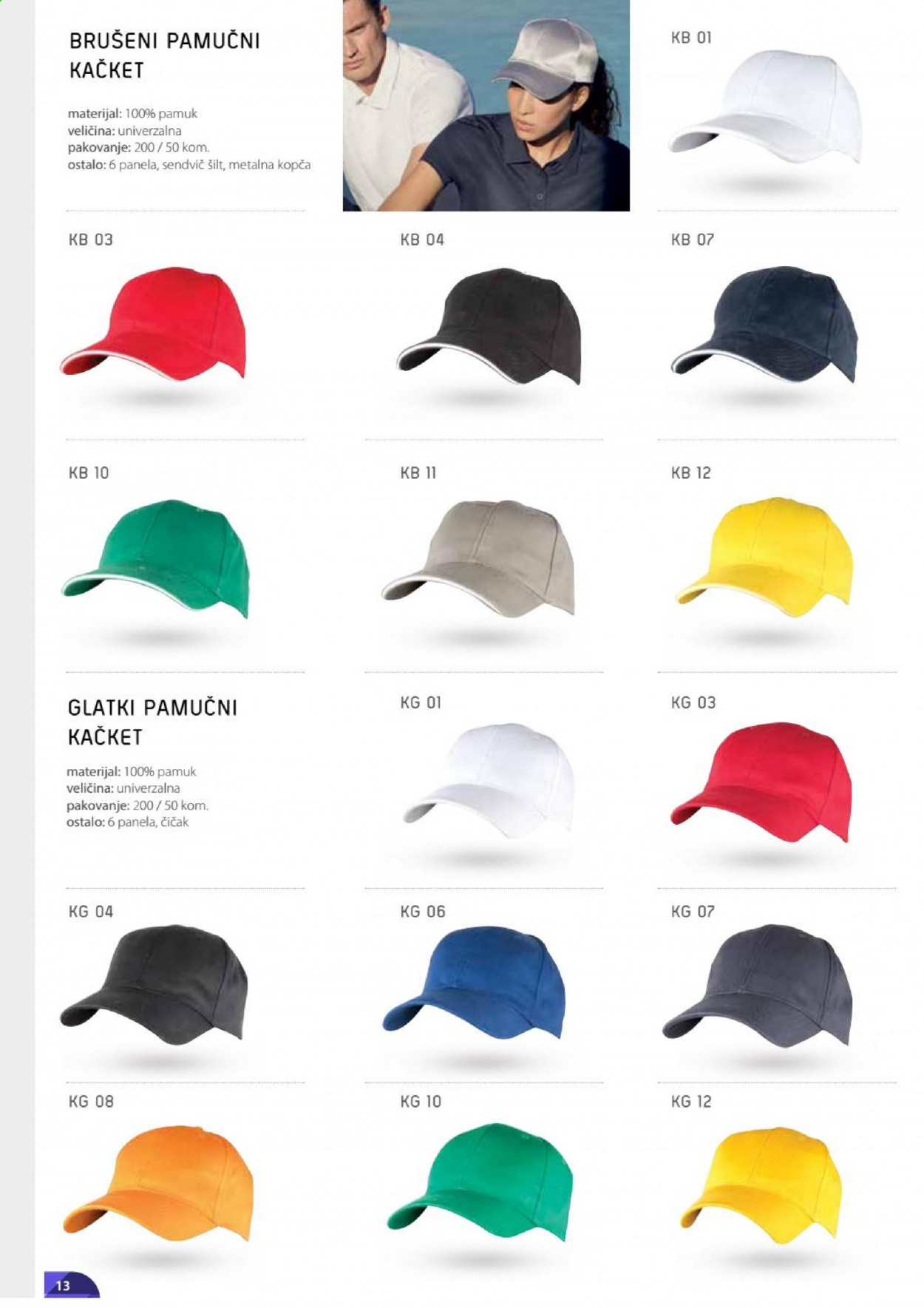 FIS katalog. Stranica 13