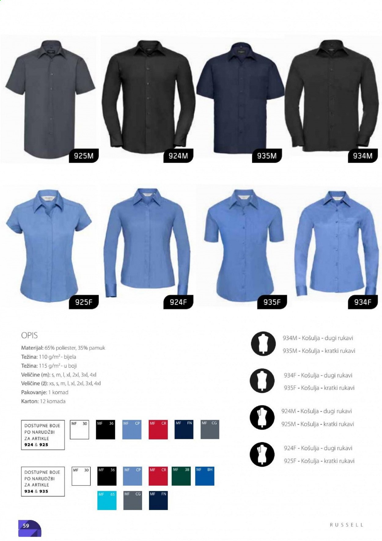 FIS katalog. Stranica 59