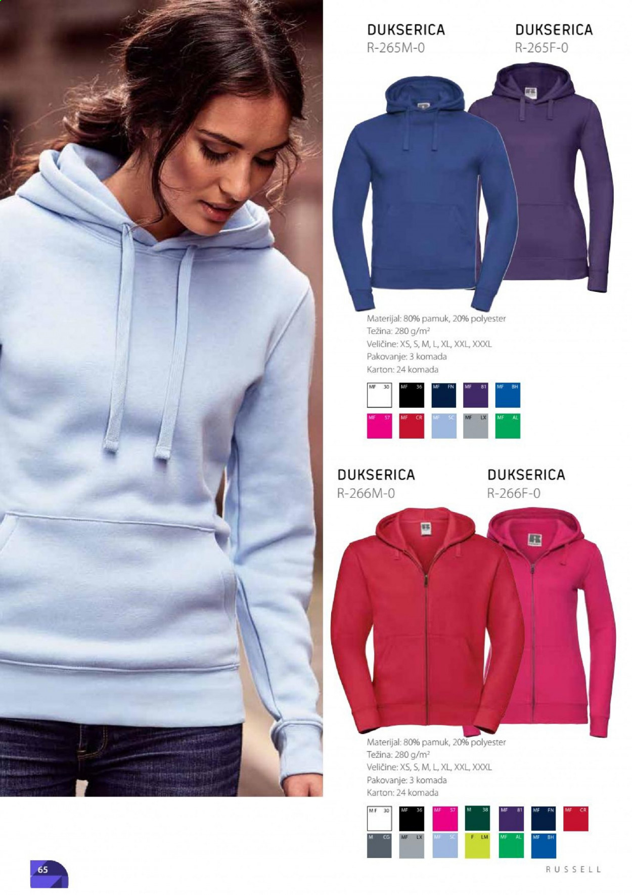 FIS katalog. Stranica 65