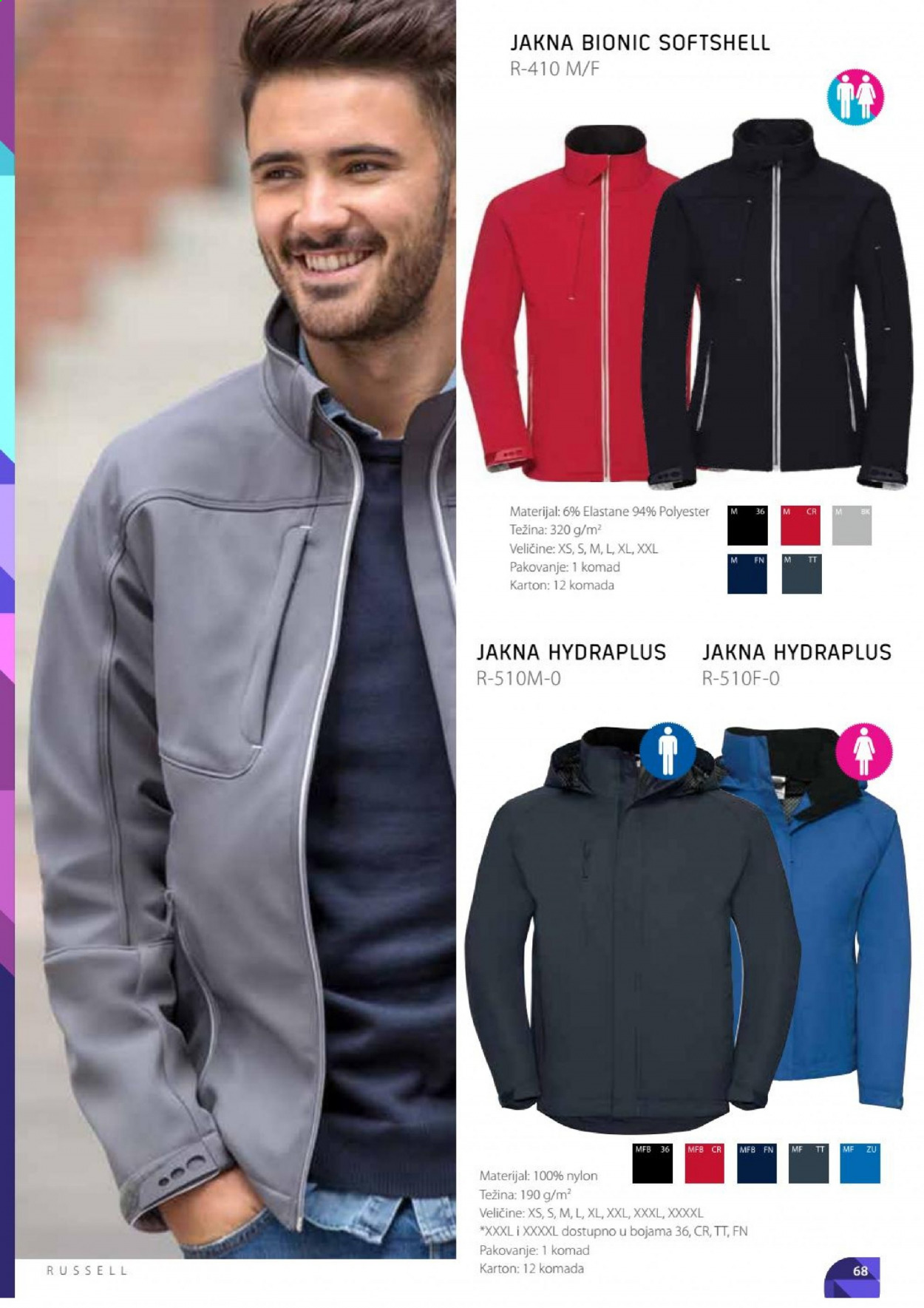 FIS katalog. Stranica 68