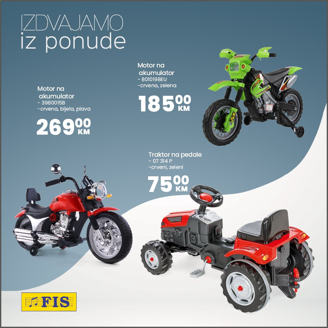 FIS katalog. Stranica 3
