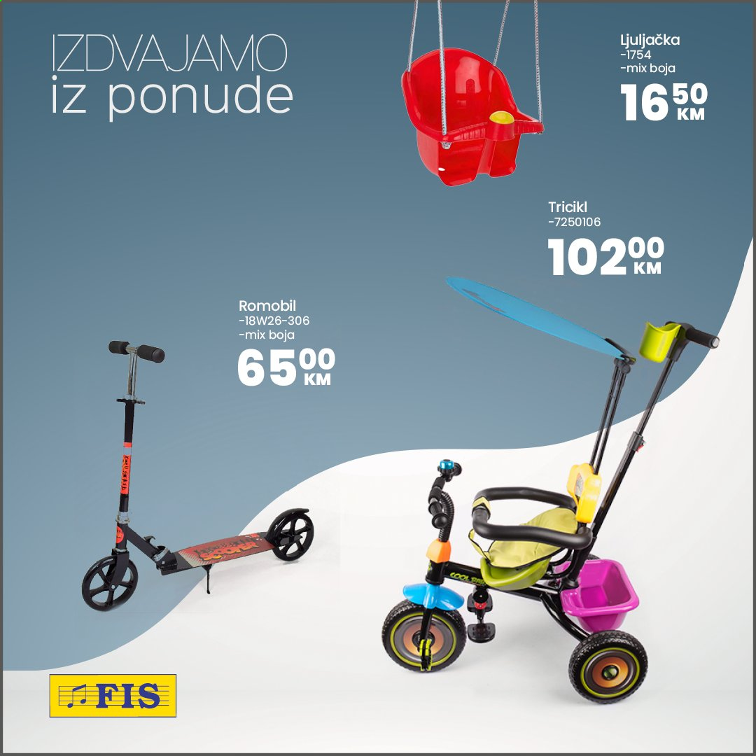 FIS katalog. Stranica 4
