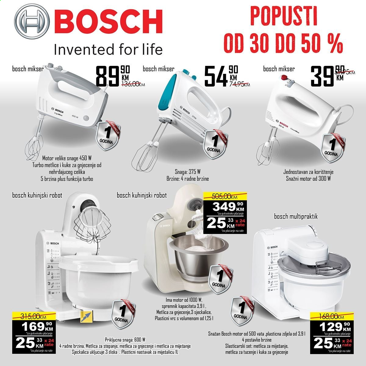Prodex katalog - 12.04.2021. - 15.04.2021.. Stranica 1