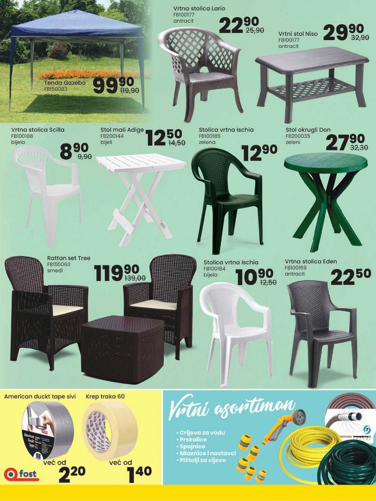 FIS katalog - 19.04.2021. - 09.05.2021.. Stranica 37