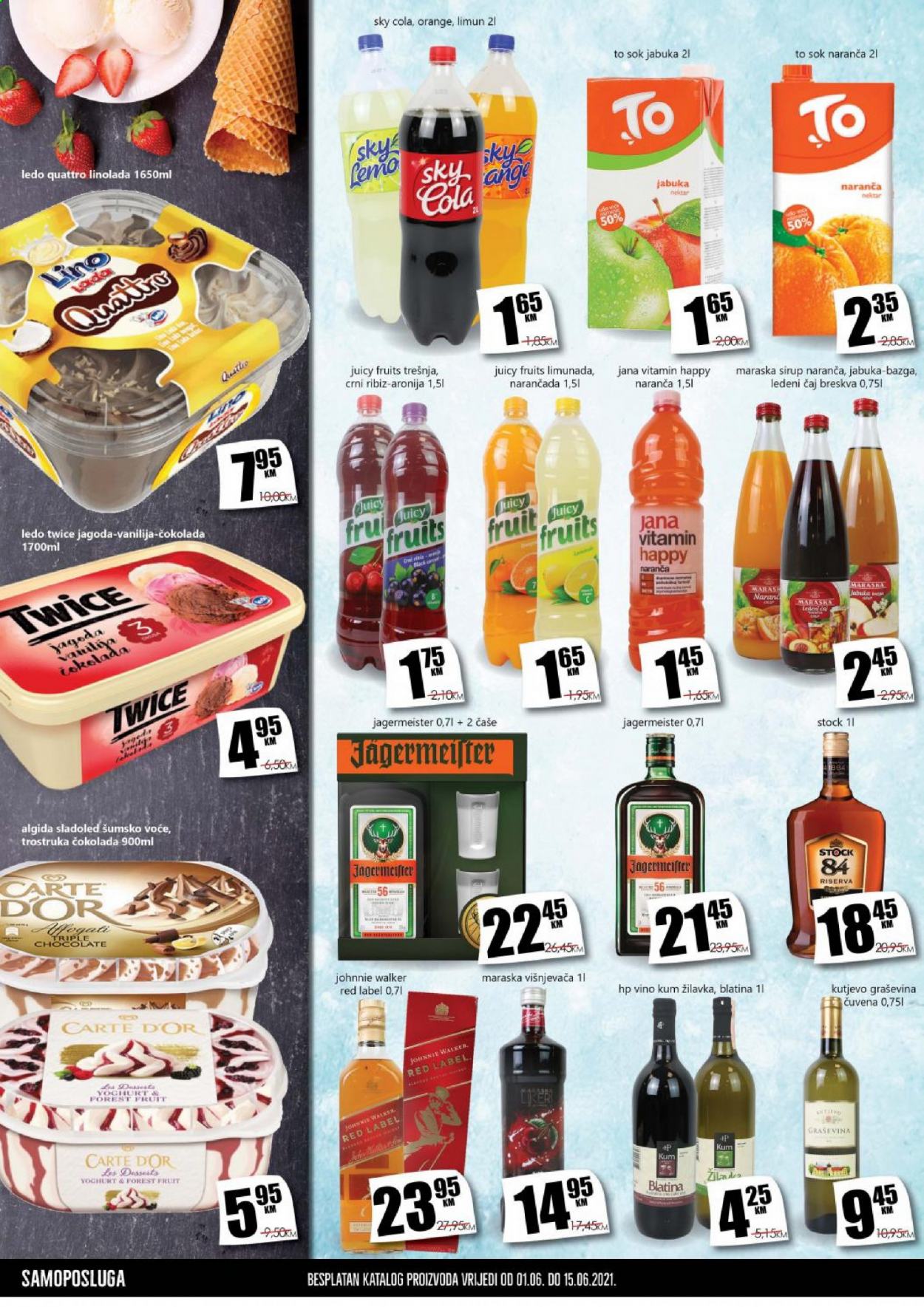 Prodex katalog - 01.06.2021. - 15.06.2021.. Stranica 4