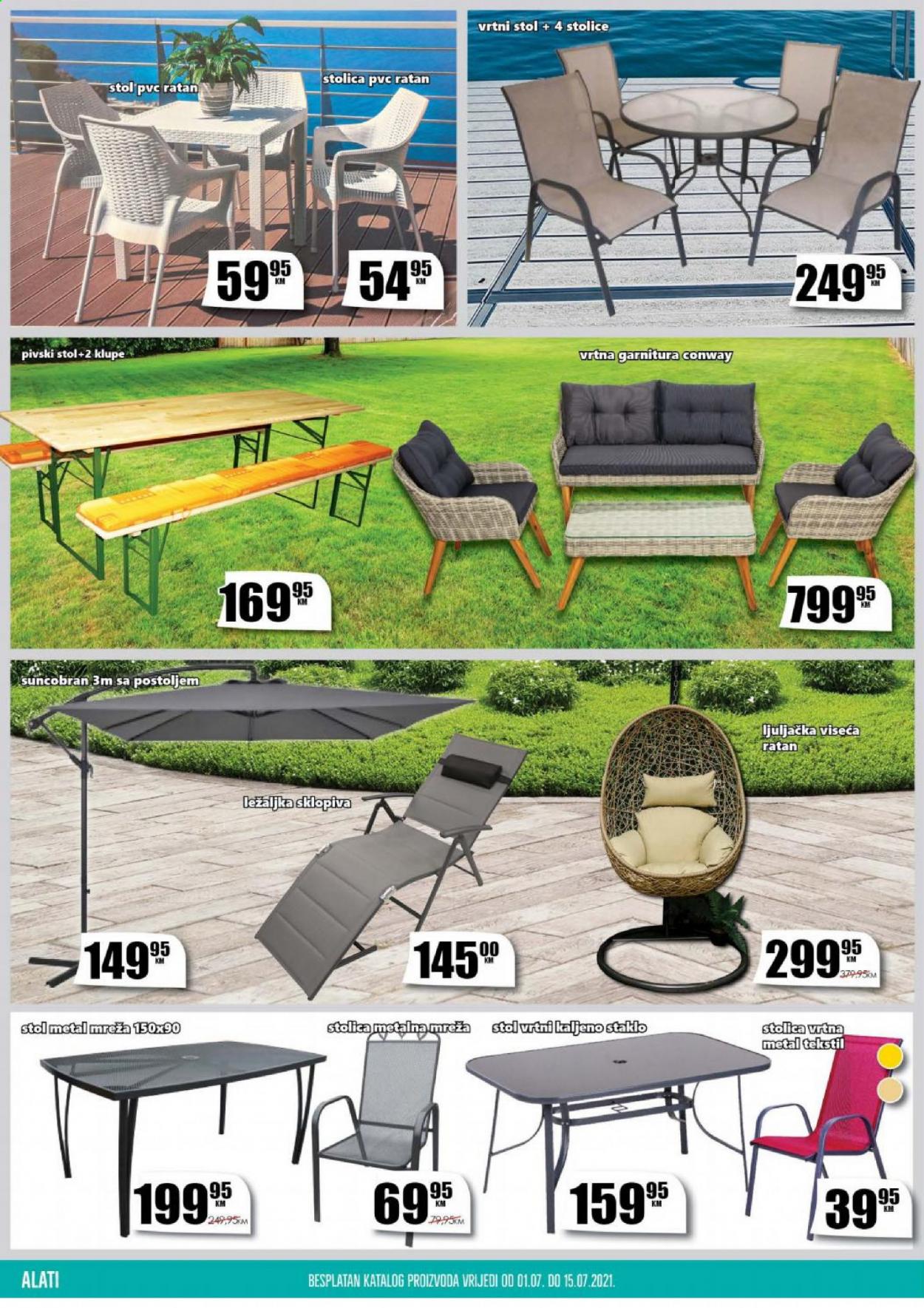Prodex katalog - 01.07.2021. - 15.07.2021.. Stranica 20
