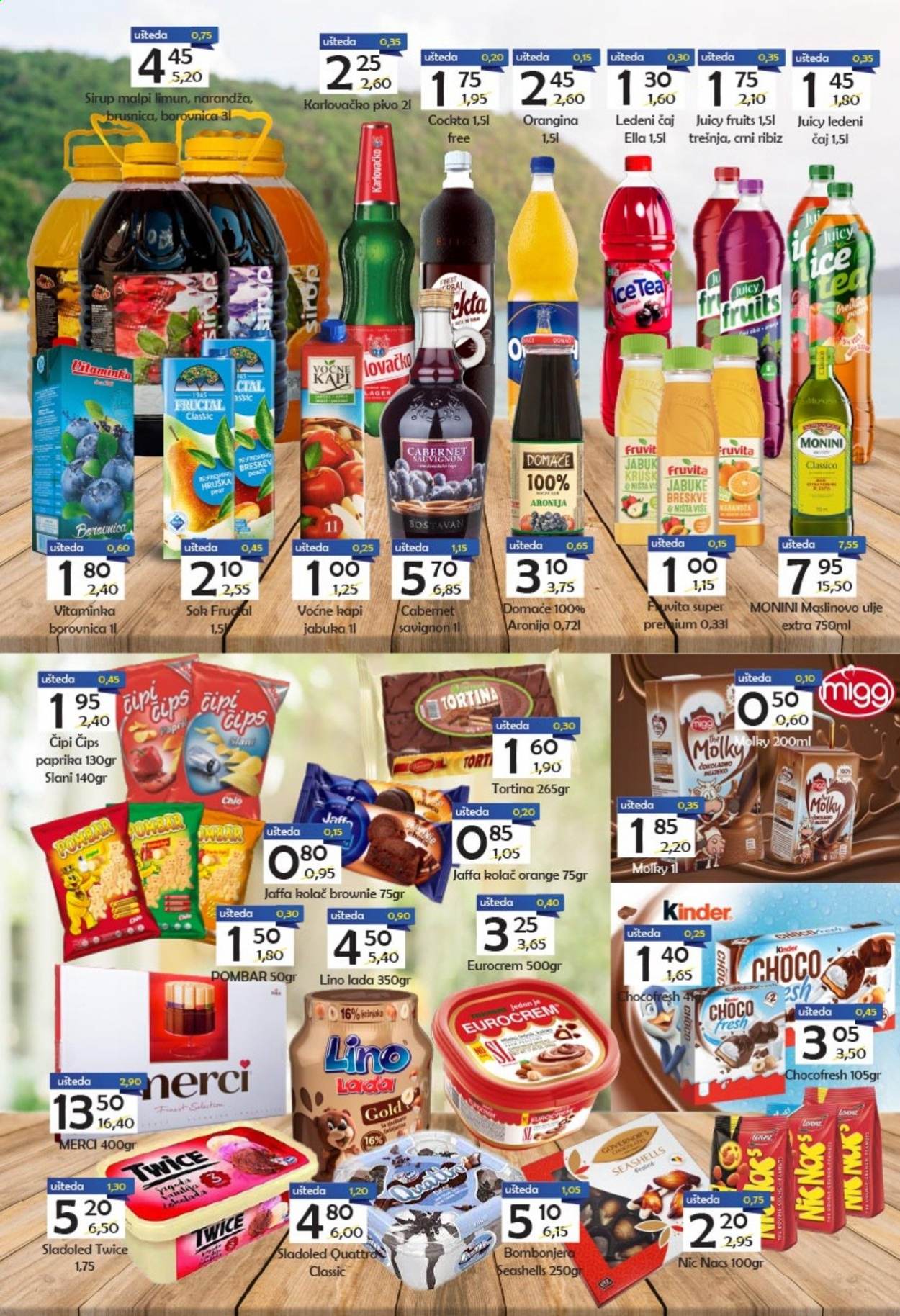 FIS katalog - 16.07.2021. - 29.07.2021.. Stranica 3