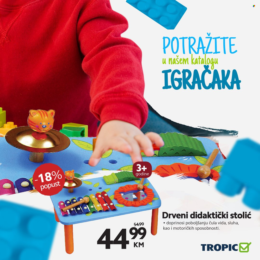 Tropic katalog. Stranica 2