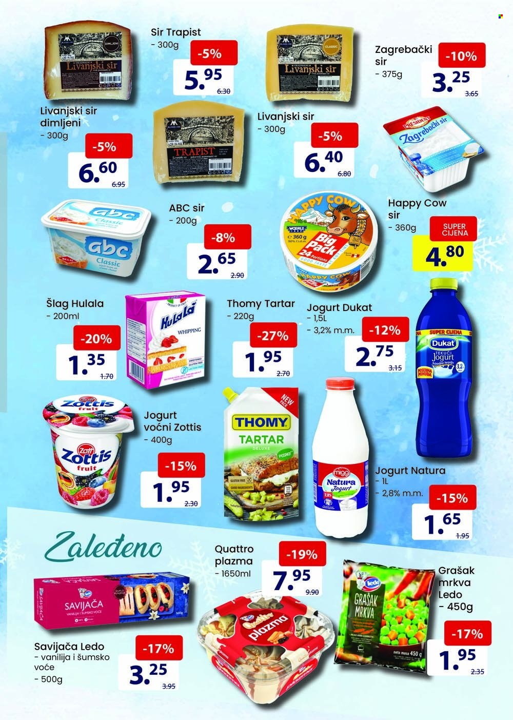FIS katalog - 02.01.2022. - 14.01.2022.. Stranica 3