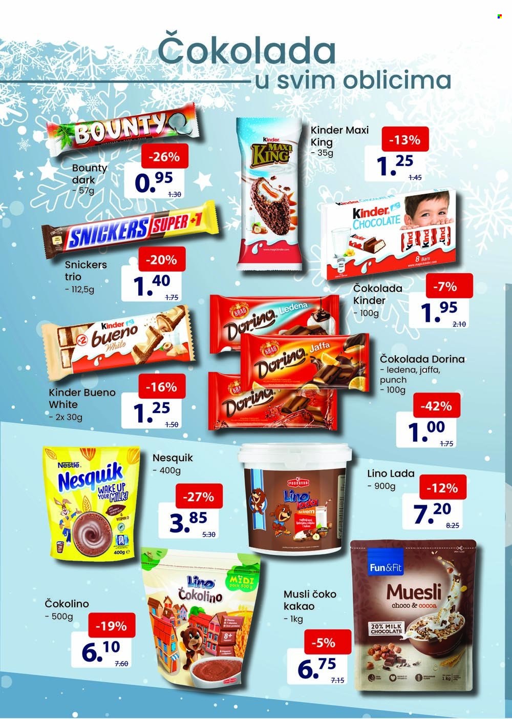 FIS katalog - 02.01.2022. - 14.01.2022.. Stranica 4