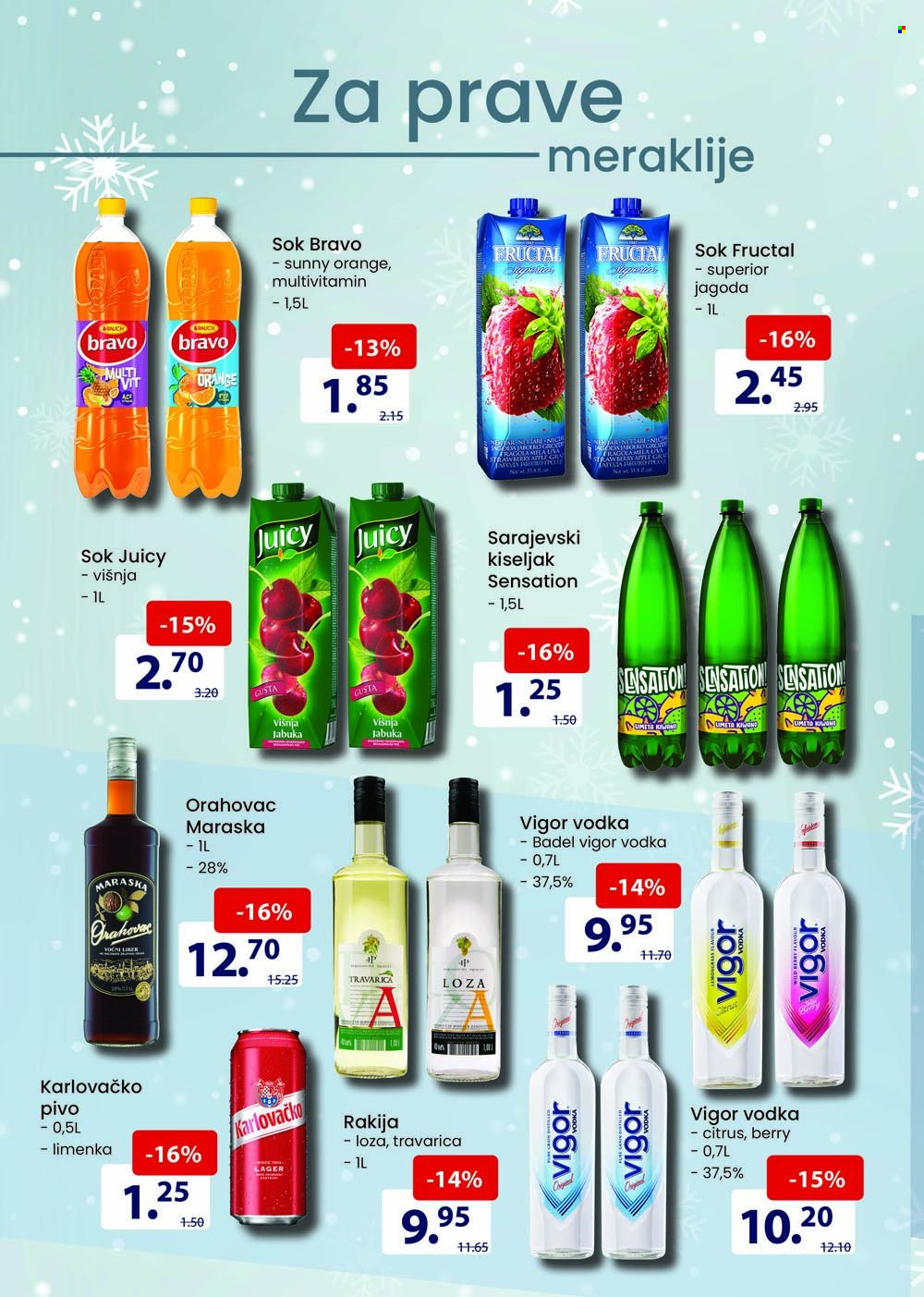 FIS katalog - 02.01.2022. - 14.01.2022.. Stranica 6
