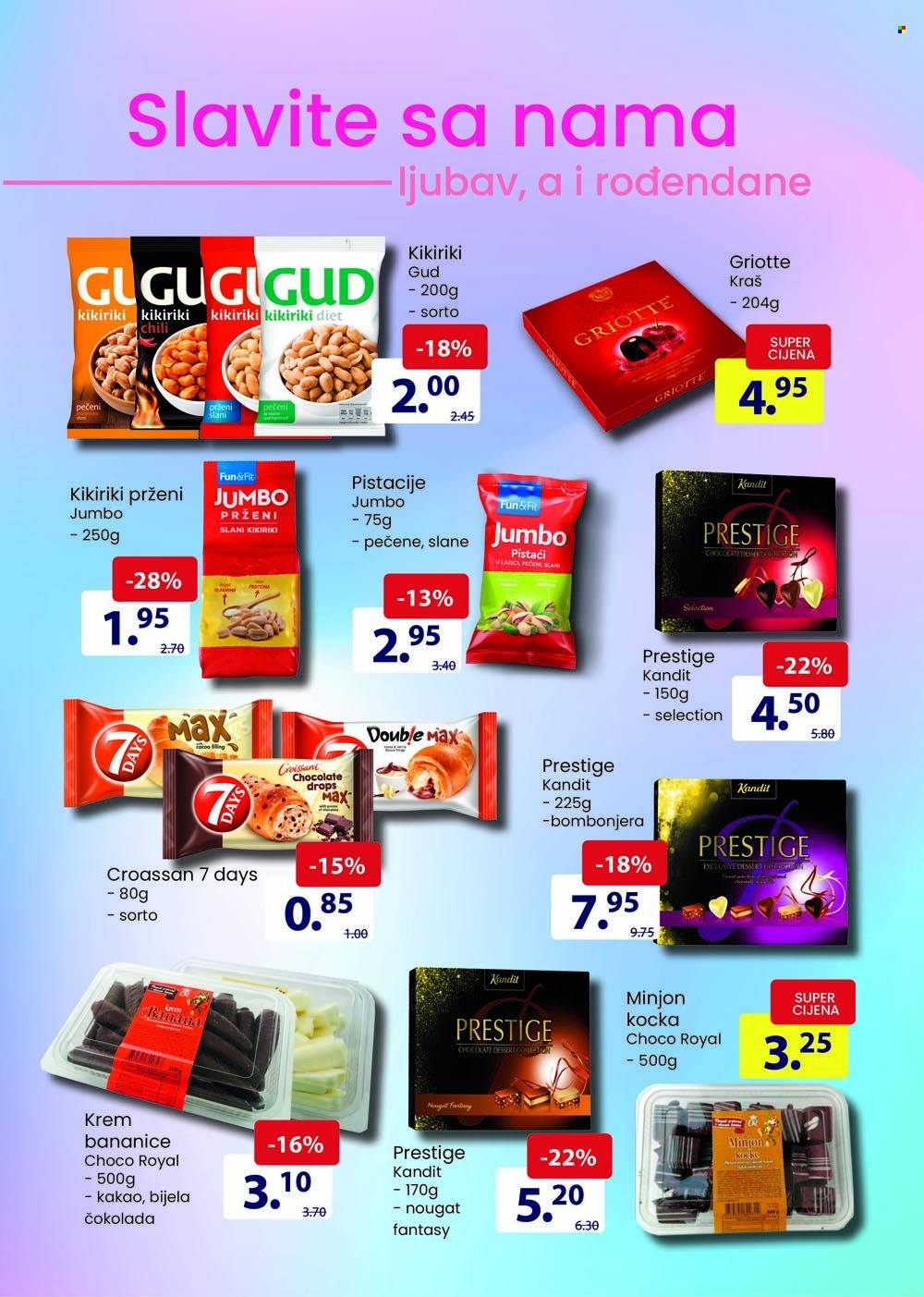 FIS katalog - 01.02.2022. - 14.02.2022.. Stranica 6