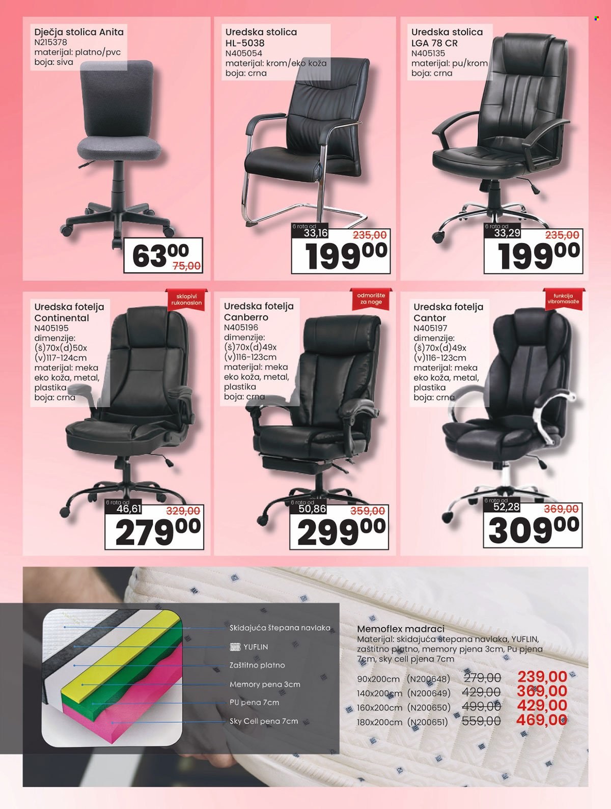 FIS katalog - 04.02.2022. - 25.02.2022.. Stranica 12