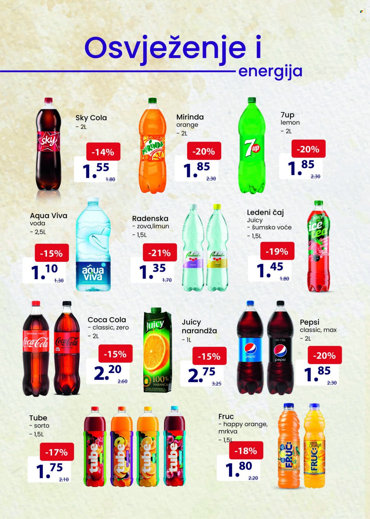 FIS katalog - 16.04.2022. - 29.04.2022.. Stranica 14