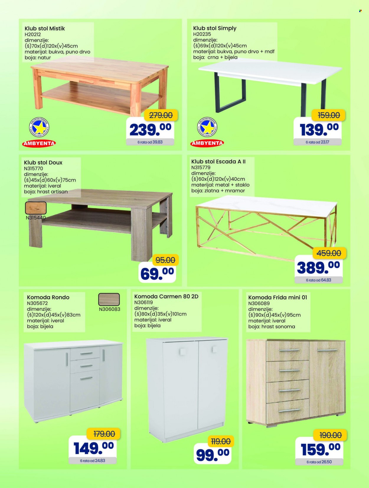 FIS katalog - 19.04.2022. - 09.05.2022.. Stranica 33