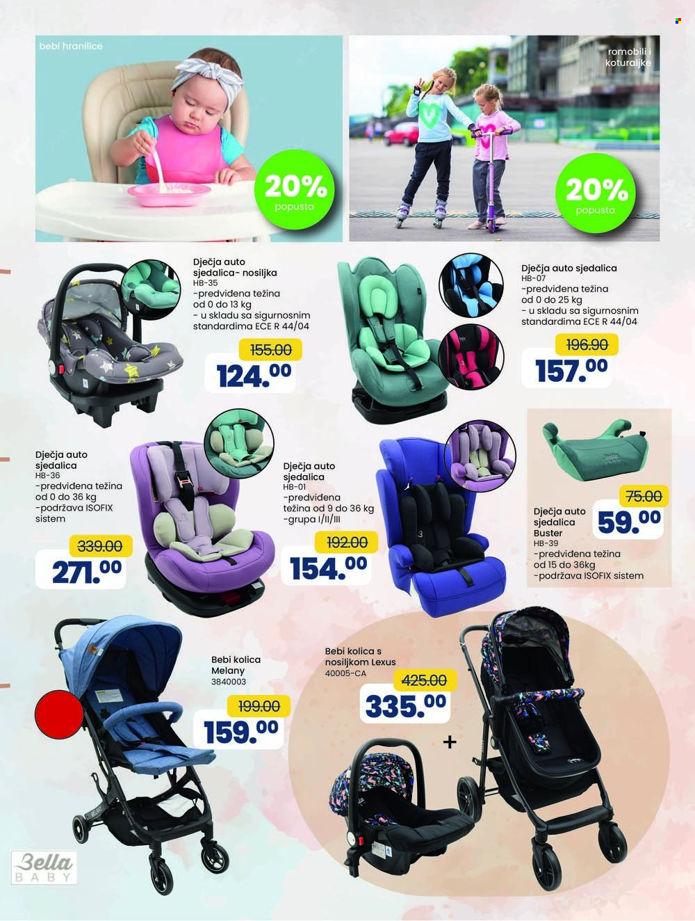 FIS katalog - 13.05.2022. - 03.06.2022.. Stranica 25