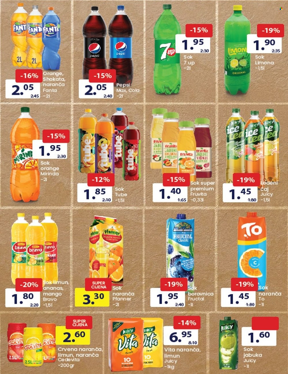 FIS katalog - 01.06.2022. - 14.06.2022.. Stranica 8