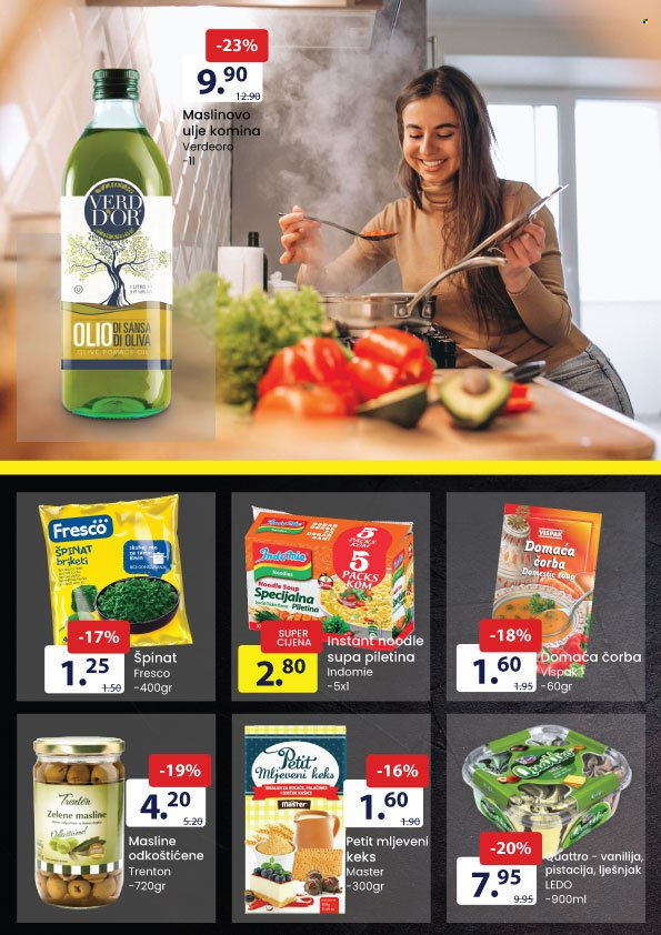 FIS katalog - 16.06.2022. - 29.06.2022.. Stranica 7