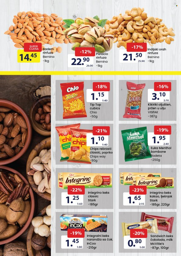 FIS katalog - 16.06.2022. - 29.06.2022.. Stranica 8