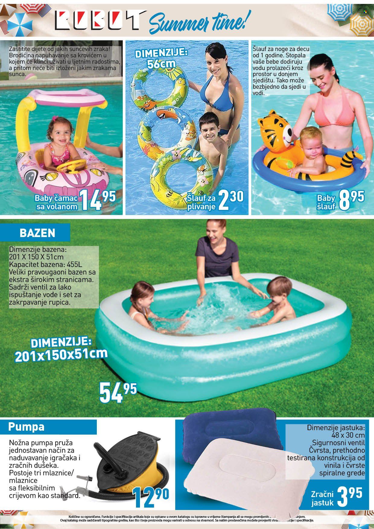 Robot katalog. Stranica 3