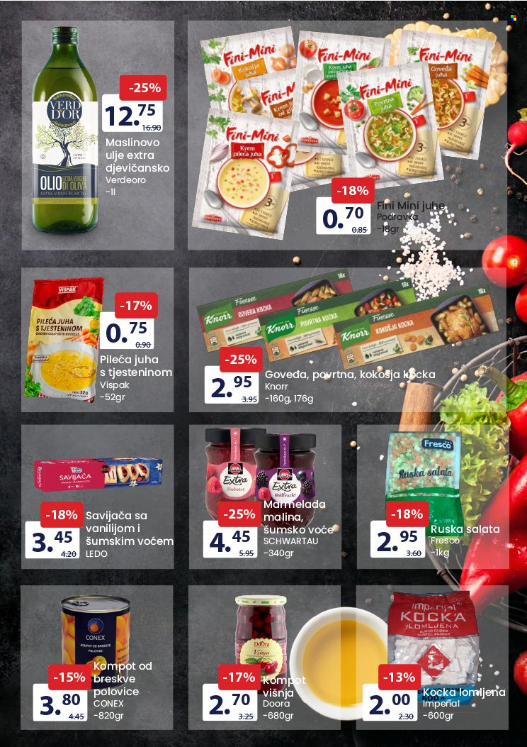 FIS katalog - 01.08.2022. - 14.08.2022.. Stranica 7