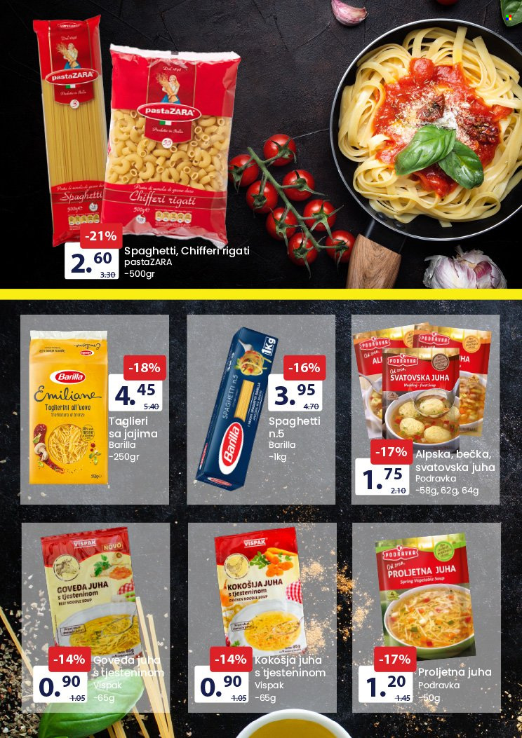 FIS katalog - 01.09.2022. - 14.09.2022.. Stranica 6
