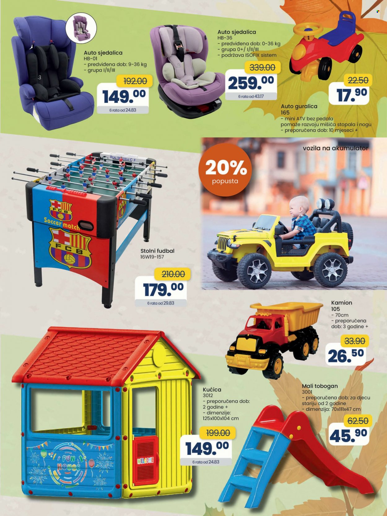 FIS katalog - 13.09.2022. - 03.10.2022.. Stranica 11