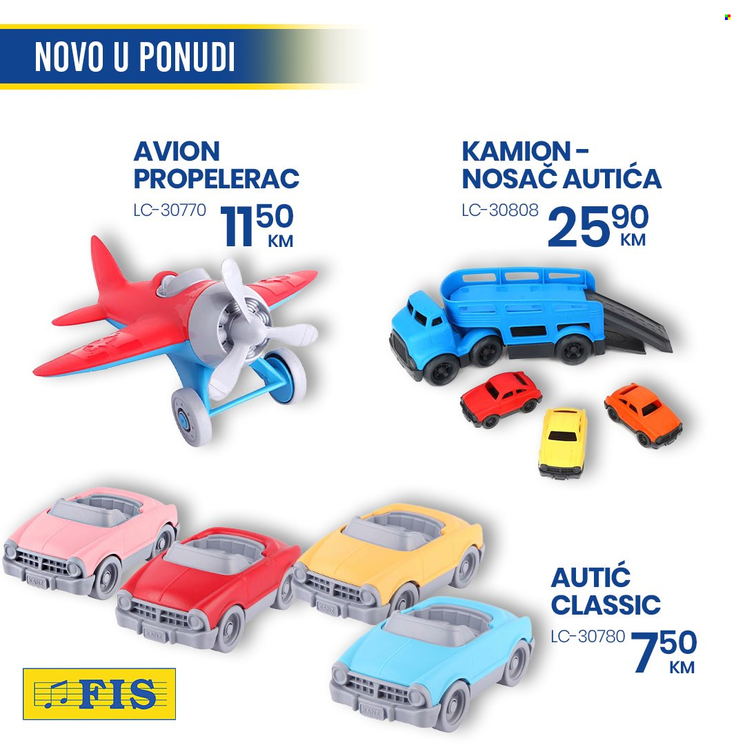 FIS katalog. Stranica 2