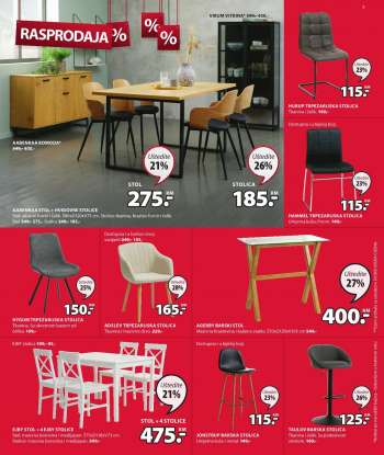 {store} katalog
