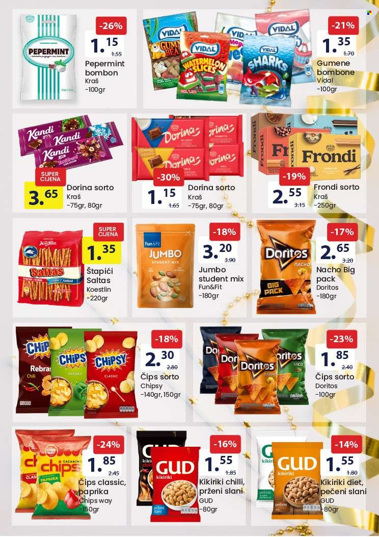 FIS katalog - 02.01.2023. - 14.01.2023.. Stranica 9