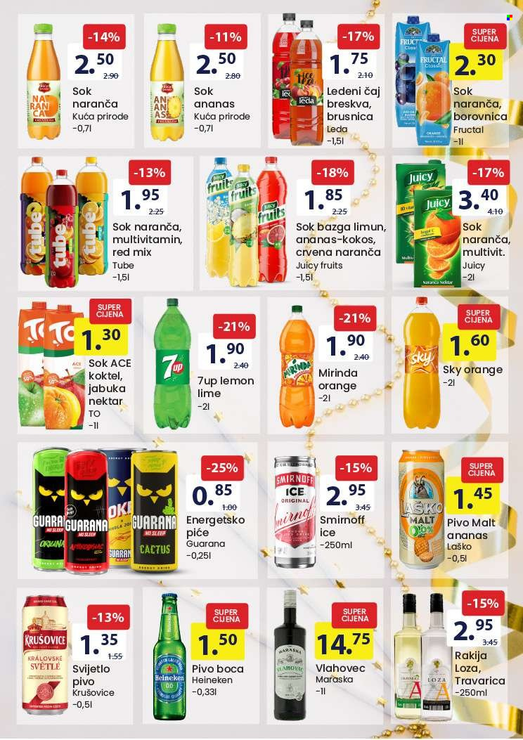 FIS katalog - 02.01.2023. - 14.01.2023.. Stranica 11