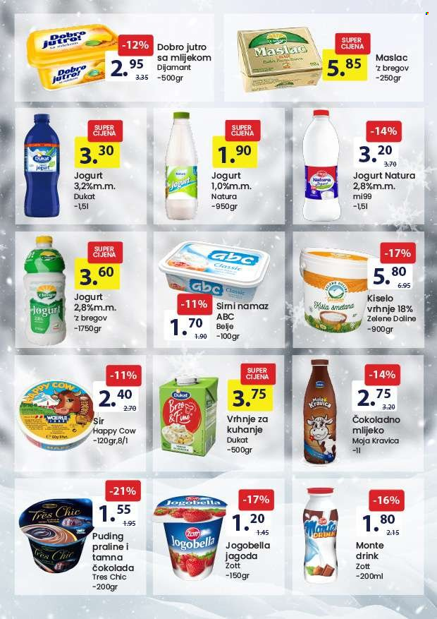 FIS katalog - 16.01.2023. - 29.01.2023.. Stranica 4