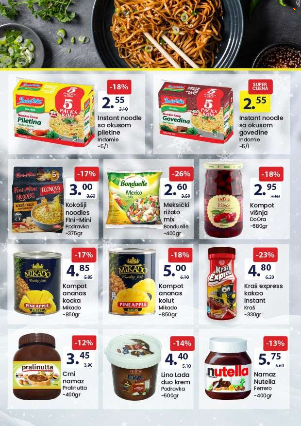 FIS katalog - 16.01.2023. - 29.01.2023.. Stranica 5