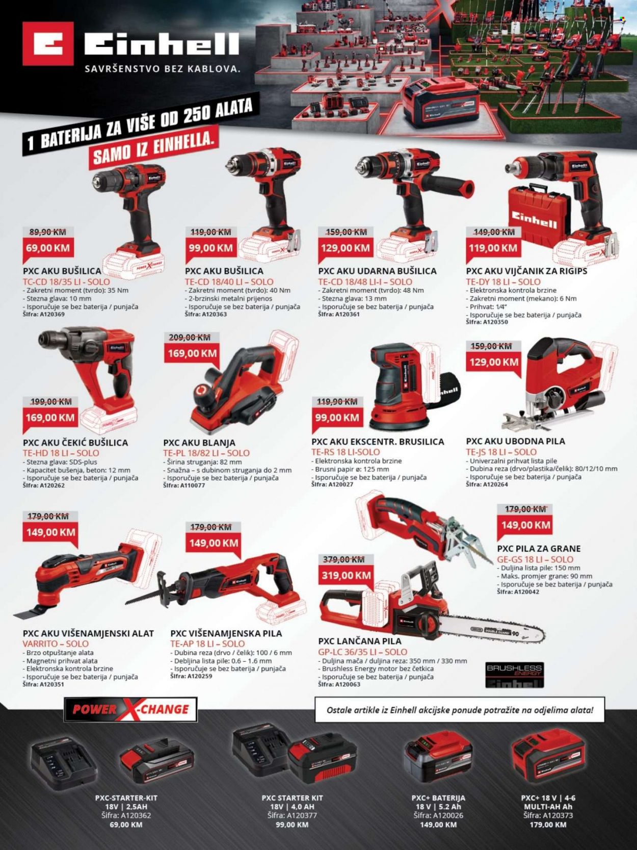 FIS katalog - 03.02.2023. - 23.02.2023.. Stranica 46
