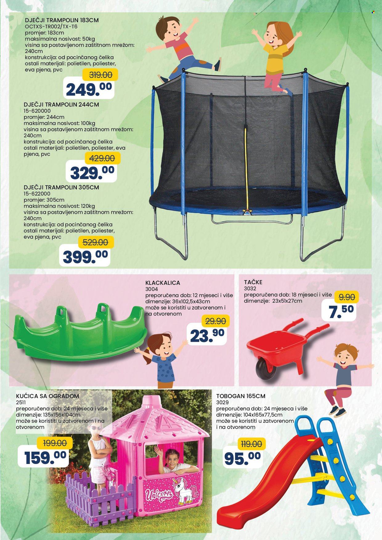 FIS katalog - 01.04.2023. - 30.04.2023.. Stranica 6