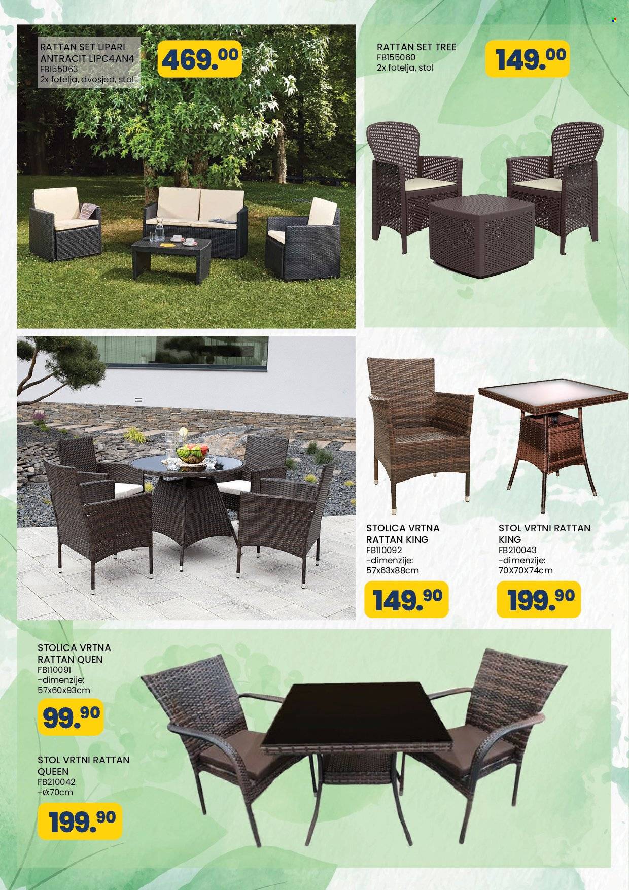 FIS katalog - 01.04.2023. - 30.04.2023.. Stranica 28
