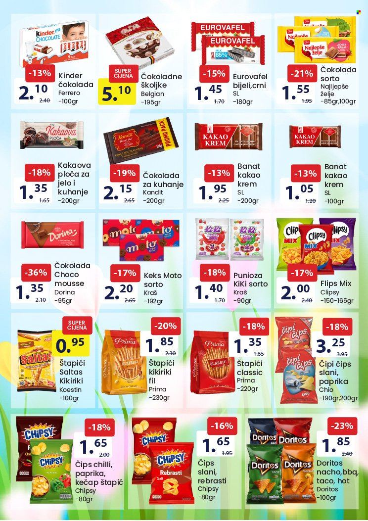 FIS katalog - 01.04.2023. - 14.04.2023.. Stranica 12