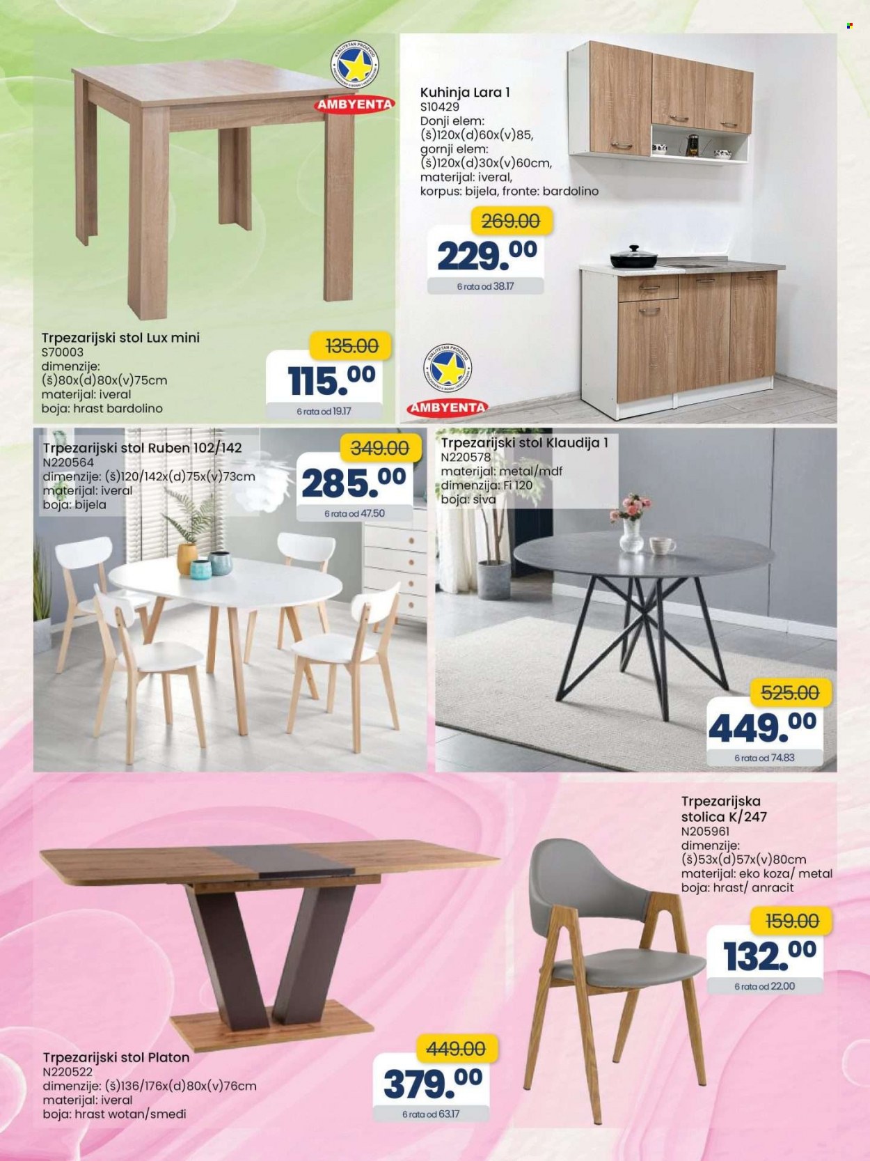 FIS katalog - 18.04.2023. - 08.05.2023.. Stranica 36