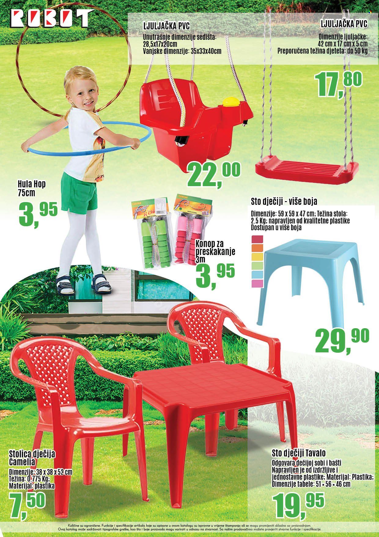 Robot katalog - 26.04.2023. - 15.05.2023.. Stranica 7