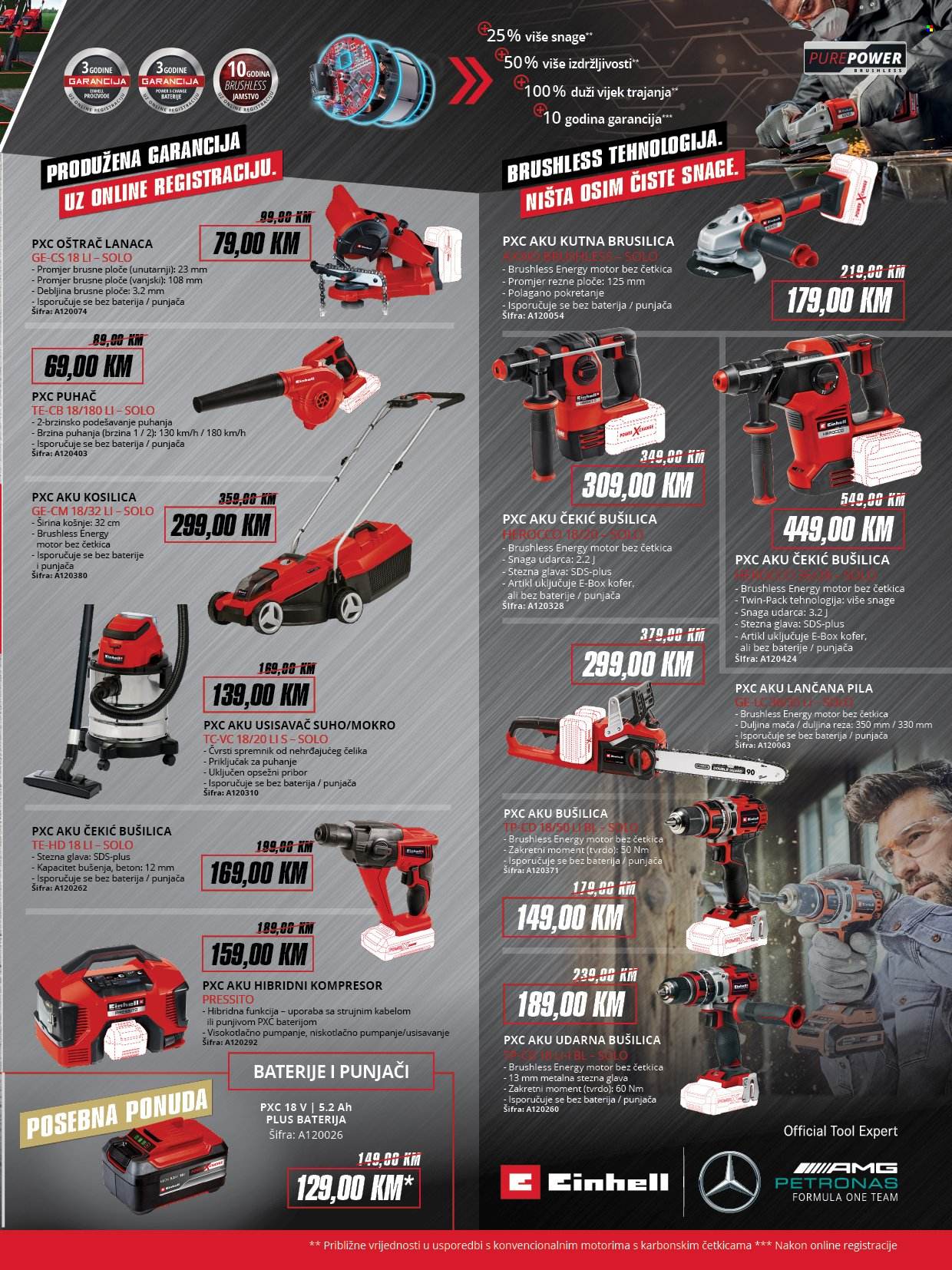 FIS katalog. Stranica 2