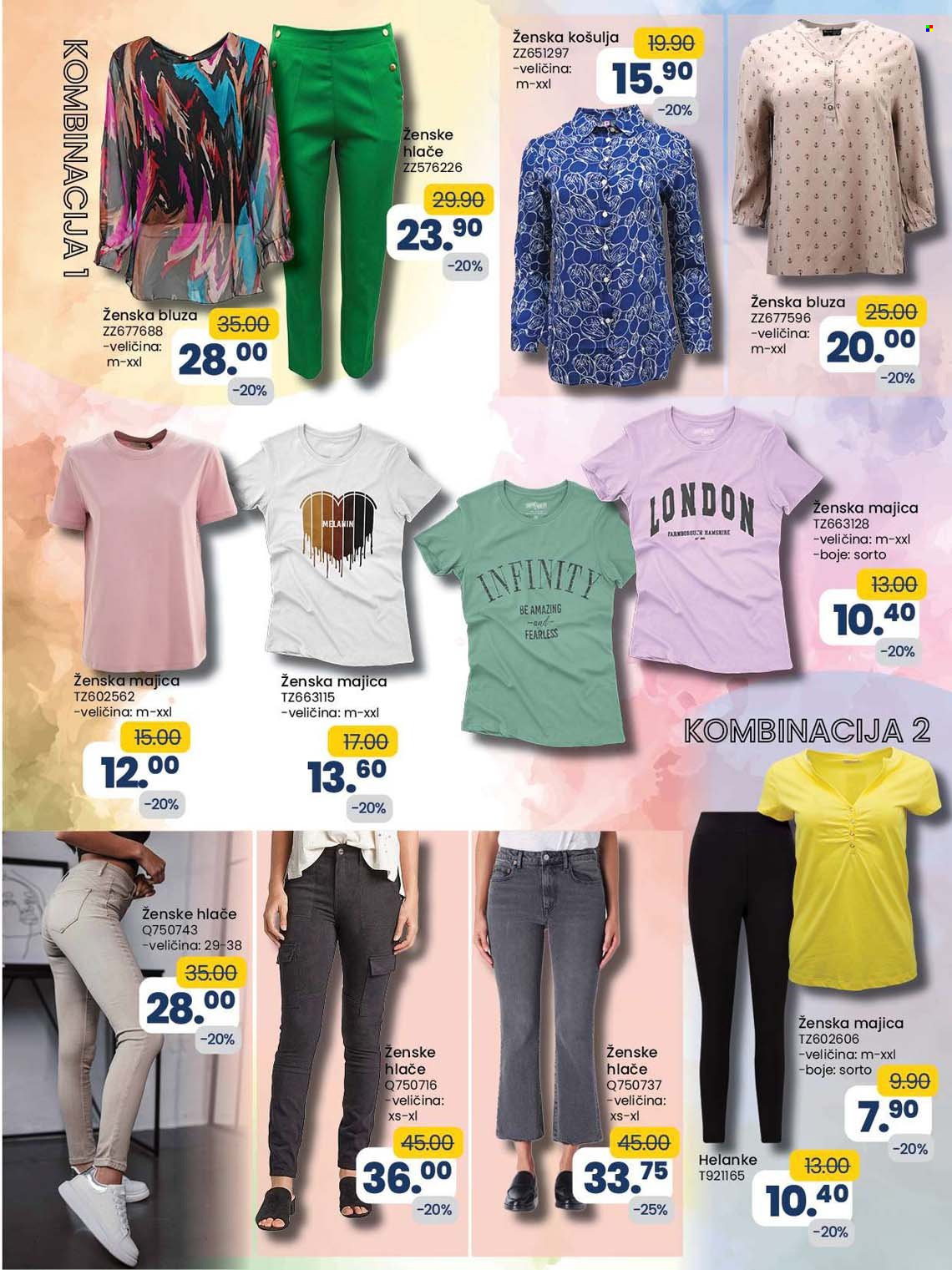 FIS katalog - 12.05.2023. - 01.06.2023.. Stranica 3