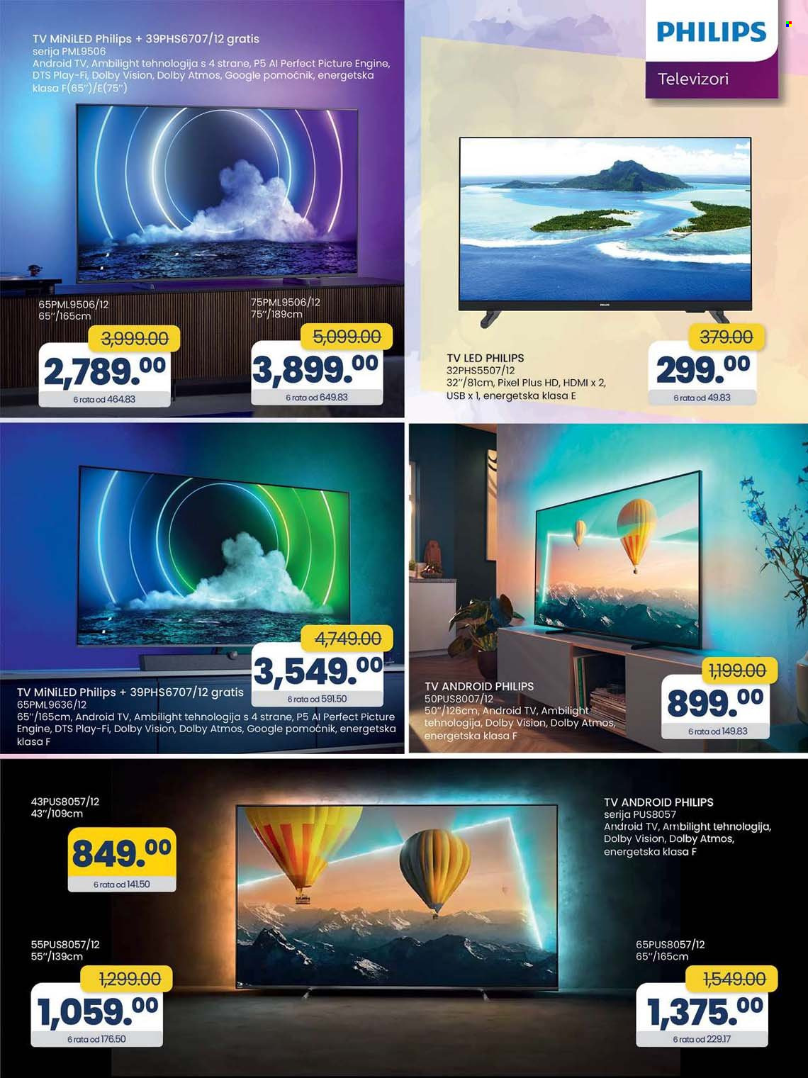 FIS katalog - 12.05.2023. - 01.06.2023.. Stranica 18